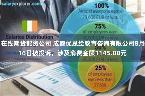 在线期货配资公司 成都优思绘教育咨询有限公司8月16日被投诉，涉及消费金额1145.00元