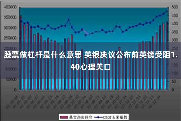 股票做杠杆是什么意思 英银决议公布前英镑受阻1.40心理关口