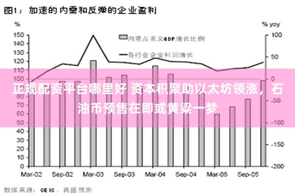 正规配资平台哪里好 资本积聚助以太坊领涨，石油币预售在即或黄粱一梦