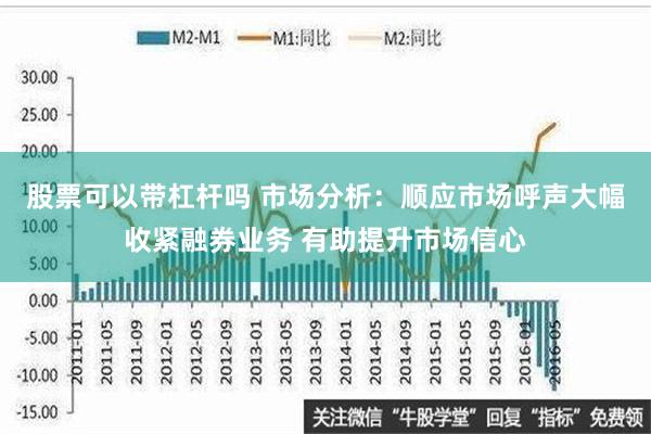 股票可以带杠杆吗 市场分析：顺应市场呼声大幅收紧融券业务 有助提升市场信心