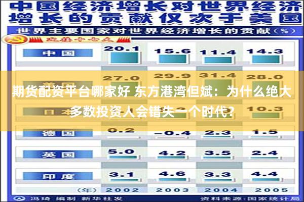 期货配资平台哪家好 东方港湾但斌：为什么绝大多数投资人会错失一个时代？