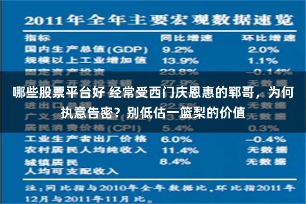 哪些股票平台好 经常受西门庆恩惠的郓哥，为何执意告密？别低估一篮梨的价值