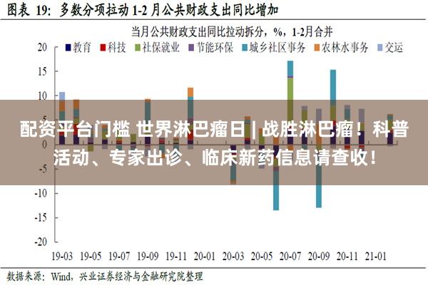 配资平台门槛 世界淋巴瘤日 | 战胜淋巴瘤！科普活动、专家出诊、临床新药信息请查收！