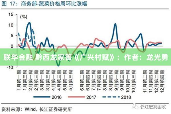 联华金融 黔西龙家箐《广兴村赋》：作者：龙光勇