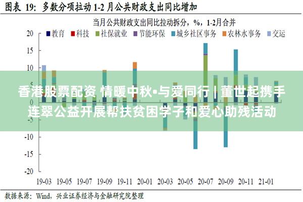 香港股票配资 情暖中秋•与爱同行 | 董世起携手连翠公益开展帮扶贫困学子和爱心助残活动