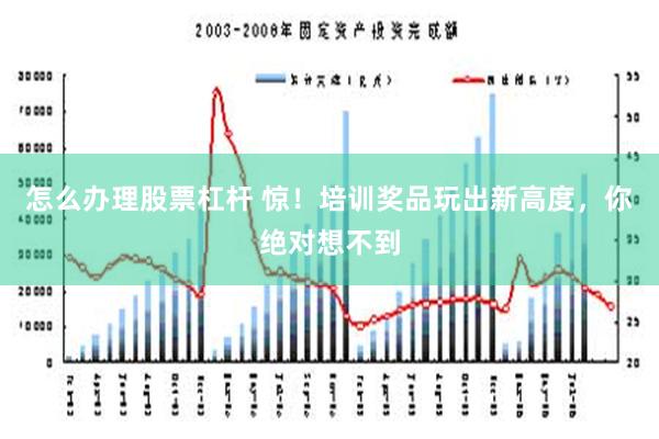 怎么办理股票杠杆 惊！培训奖品玩出新高度，你绝对想不到