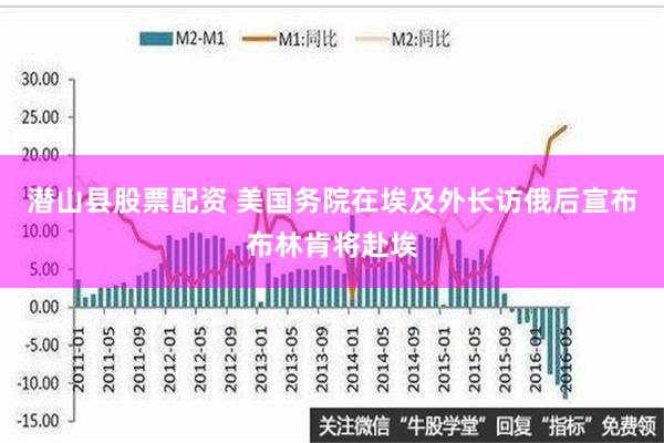潜山县股票配资 美国务院在埃及外长访俄后宣布布林肯将赴埃