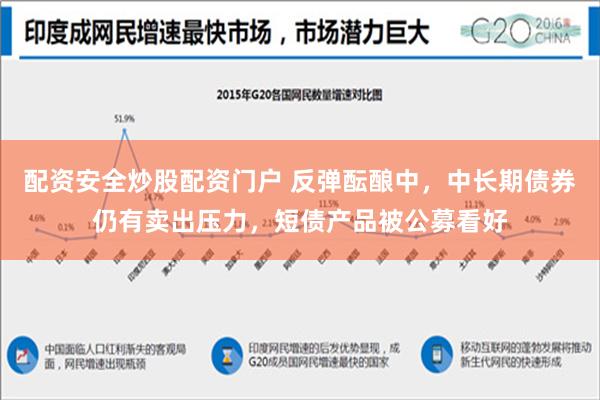 配资安全炒股配资门户 反弹酝酿中，中长期债券仍有卖出压力，短债产品被公募看好