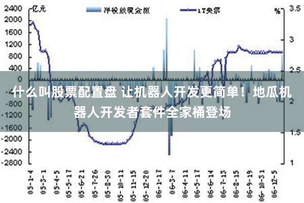 什么叫股票配置盘 让机器人开发更简单！地瓜机器人开发者套件全家桶登场