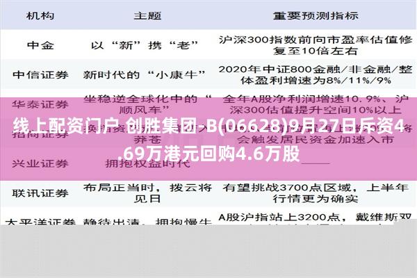 线上配资门户 创胜集团-B(06628)9月27日斥资4.69万港元回购4.6万股