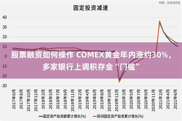 股票融资如何操作 COMEX黄金年内涨约30%，多家银行上调积存金“门槛”