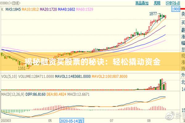 揭秘融资买股票的秘诀：轻松撬动资金