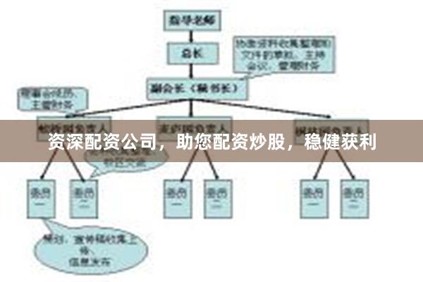 资深配资公司，助您配资炒股，稳健获利