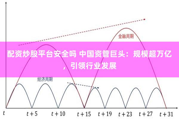 配资炒股平台安全吗 中国资管巨头：规模超万亿，引领行业发展
