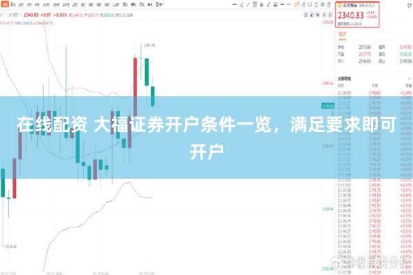 在线配资 大福证券开户条件一览，满足要求即可开户