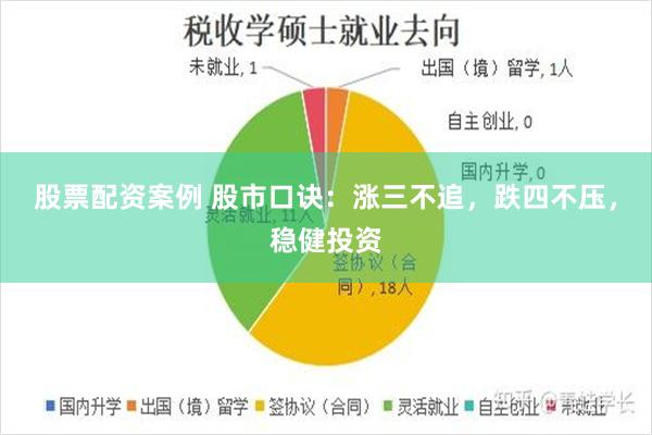 股票配资案例 股市口诀：涨三不追，跌四不压，稳健投资
