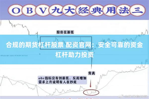 合规的期货杠杆股票 配资官网：安全可靠的资金杠杆助力投资