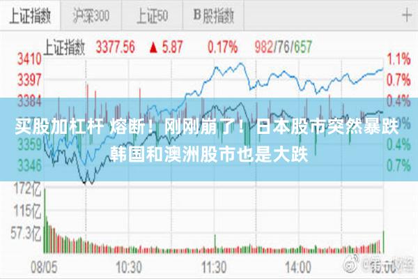 买股加杠杆 熔断！刚刚崩了！日本股市突然暴跌 韩国和澳洲股市也是大跌