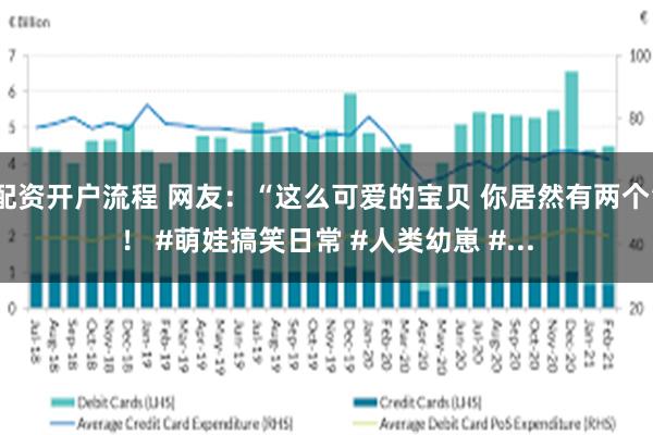 配资开户流程 网友：“这么可爱的宝贝 你居然有两个”！ #萌娃搞笑日常 #人类幼崽 #...