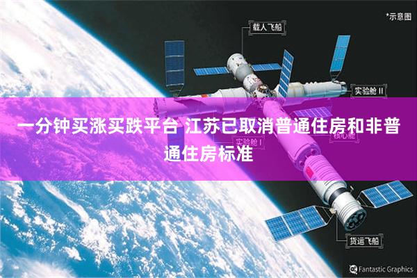 一分钟买涨买跌平台 江苏已取消普通住房和非普通住房标准
