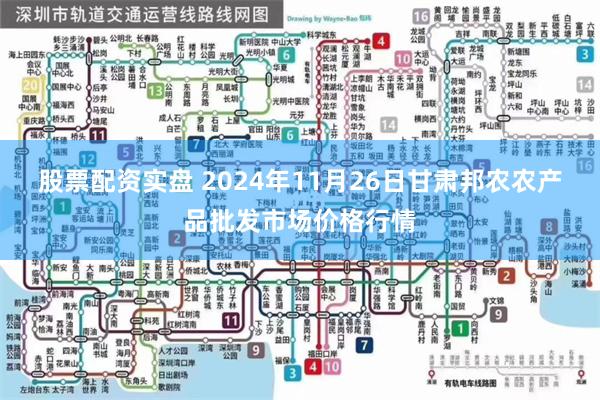 股票配资实盘 2024年11月26日甘肃邦农农产品批发市场价格行情