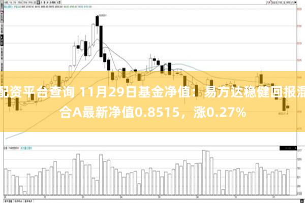 配资平台查询 11月29日基金净值：易方达稳健回报混合A最新净值0.8515，涨0.27%