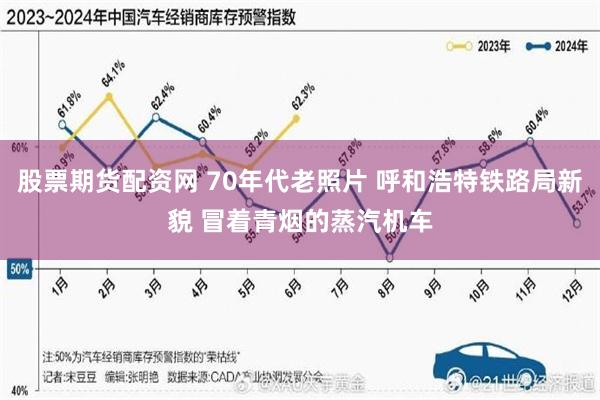 股票期货配资网 70年代老照片 呼和浩特铁路局新貌 冒着青烟的蒸汽机车