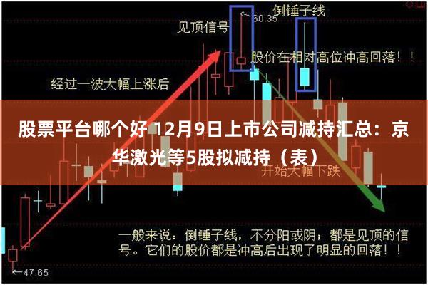 股票平台哪个好 12月9日上市公司减持汇总：京华激光等5股拟减持（表）