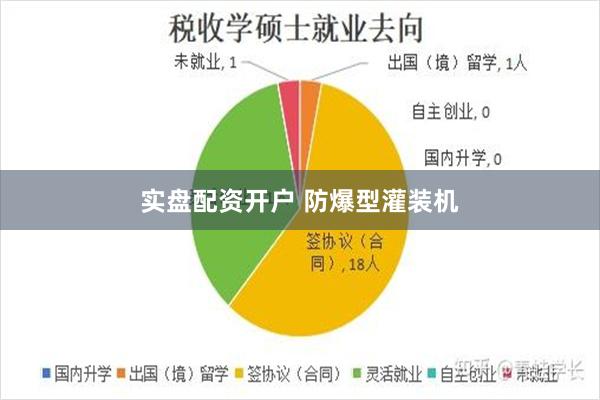 实盘配资开户 防爆型灌装机