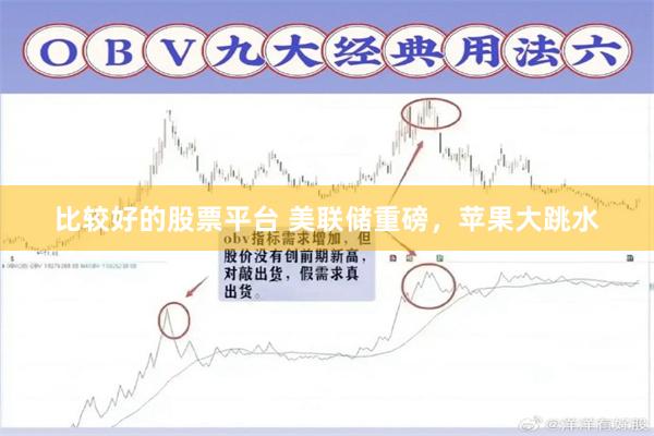 比较好的股票平台 美联储重磅，苹果大跳水