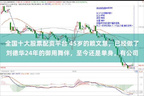 全国十大股票配资平台 45岁的赖文慧，已经做了刘德华24年的御用舞伴，至今还是单身。有公司