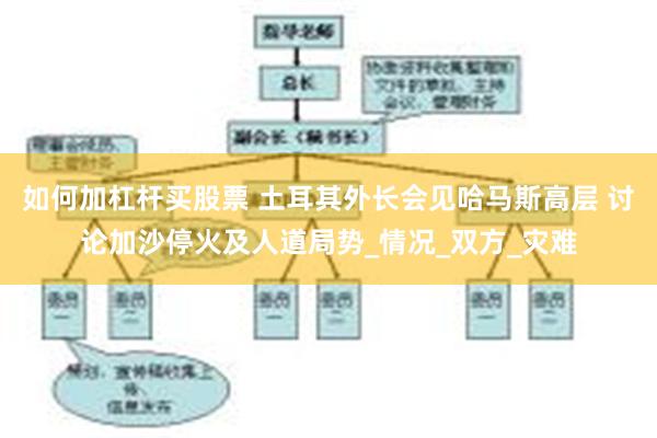 如何加杠杆买股票 土耳其外长会见哈马斯高层 讨论加沙停火及人道局势_情况_双方_灾难