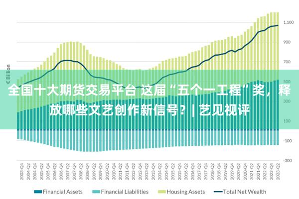 全国十大期货交易平台 这届“五个一工程”奖，释放哪些文艺创作新信号？| 艺见视评