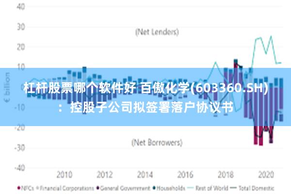 杠杆股票哪个软件好 百傲化学(603360.SH)：控股子公司拟签署落户协议书