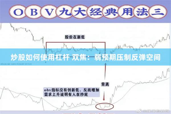 炒股如何使用杠杆 双焦：弱预期压制反弹空间