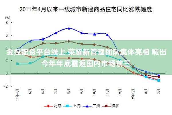 金控配资平台线上 荣耀新管理团队集体亮相 喊出今年年底重返国内市场前三