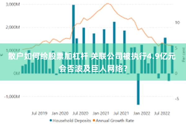 散户如何给股票加杠杆 关联公司被执行4.9亿元 会否波及巨人网络？