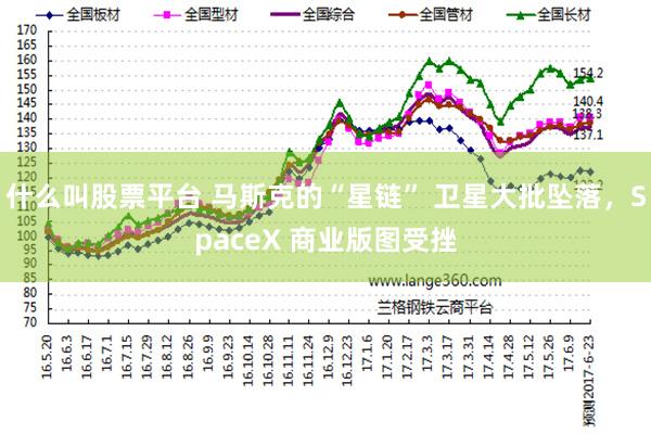 什么叫股票平台 马斯克的“星链” 卫星大批坠落，SpaceX 商业版图受挫