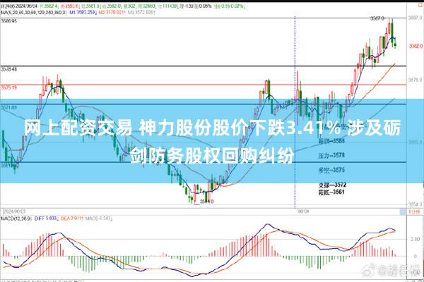 网上配资交易 神力股份股价下跌3.41% 涉及砺剑防务股权回购纠纷
