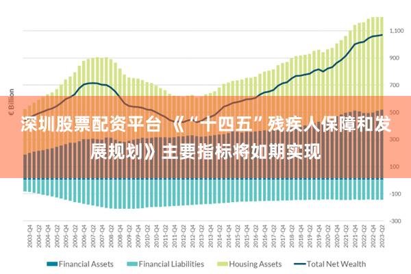 深圳股票配资平台 《“十四五”残疾人保障和发展规划》主要指标将如期实现
