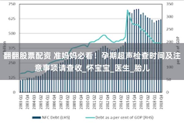 翻翻股票配资 准妈妈必看！孕期超声检查时间及注意事项请查收_怀宝宝_医生_胎儿