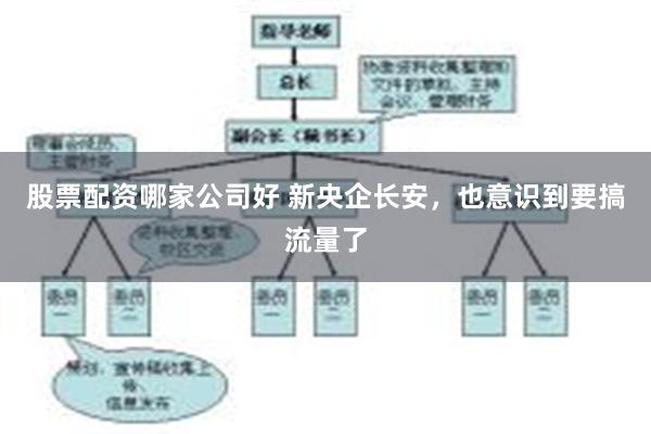 股票配资哪家公司好 新央企长安，也意识到要搞流量了