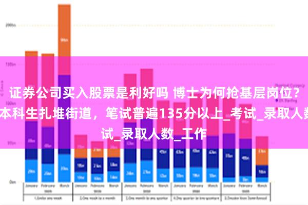 证券公司买入股票是利好吗 博士为何抢基层岗位？名校的本科生扎堆街道，笔试普遍135分以上_考试_录取人数_工作