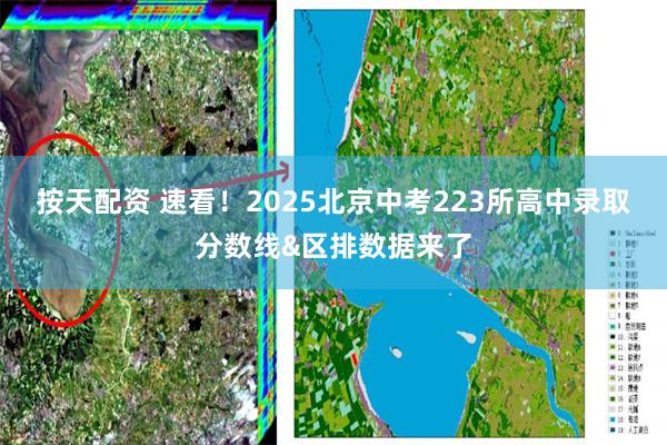 按天配资 速看！2025北京中考223所高中录取分数线&区排数据来了