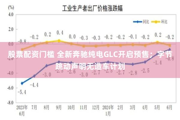 股票配资门槛 全新奔驰纯电GLC开启预售；字节跳动声明无造车计划