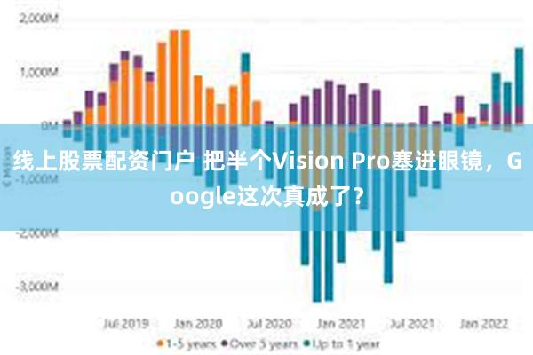线上股票配资门户 把半个Vision Pro塞进眼镜，Google这次真成了？