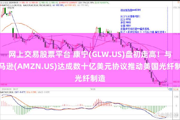 网上交易股票平台 康宁(GLW.US)盘初走高！与亚马逊(AMZN.US)达成数十亿美元协议推动美国光纤制造