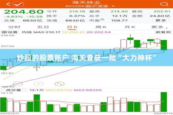 炒股的股票账户 海关查获一批“大力神杯”