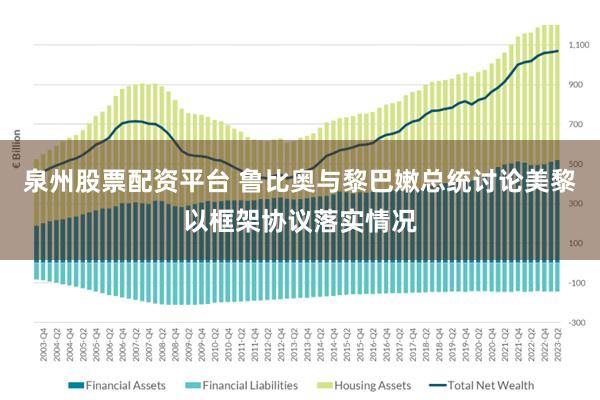 泉州股票配资平台 鲁比奥与黎巴嫩总统讨论美黎以框架协议落实情况