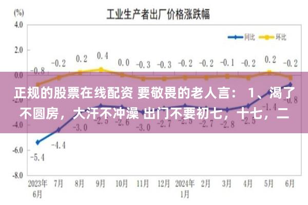 正规的股票在线配资 要敬畏的老人言： 1、渴了不圆房，大汗不冲澡 出门不要初七，十七，二